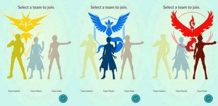 Лучшая команда Pokemon GO - выбор игрока